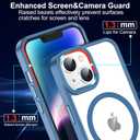 2 x for iPhone 14 Case,[Compatible with Magsafe][Anti-Yellowing] with Screen Protector,Slim Thin 10 FT Shockproof Phone Case 6.1 inch-Blue