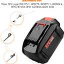 ANTRobut 3.5Ah 32V WA3537 Lithium Battery for Worx 32V Tools WG175.1 WG275 WG575.1 WG924.4 Replacement Worx 32V Battery