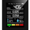 Air Quality Monitor Portable CO2 Detector Professional Carbon Dioxide HCHO TVOC Temp Humi Air Quality Monitor for Home, Travel Camp, Grew Room