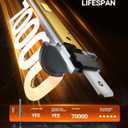 SEALIGHT H1 Fog Bulbs, 50,000LM Super Brighterness 1:1 Mini Size, 6500K Cool White Fog Lights, 3 Minutes Installation, Pack of 2