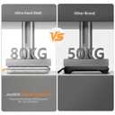 COOWPS Ultra Hard Switch 2 Case for Nintendo Switch 2 2025, Odorless Felt Military Grade Protection, Soft Lining Carrying Case with 8 Game Card Slots