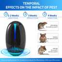2026 Upgraded Ultrasonic Repeller Pest Indoor, Mouse Traps Repellent Insect Plug in, Pest Control Ant,Roach,Rodent, Mouse, Bugs, Mosquito, Spider, for Home, Office, Store 3 Mode Switching, 6 Packs