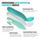 GEHENG Arch Support Inserts for Men Women, Lightweight Orthotics Insoles for Plantar Fasciitis, Flat Feet, Standing All Day, Shock Absorbing Shoe Inserts for Work Boots & Pain Relief (XS)