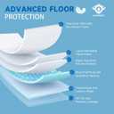 Wee Wee Pads for Dogs, Premium Puppy Pads with 6-Layer Leak-Proof Design, Disposable and Safe Dog Pee Pads, Small (24x24, Holds 6 Cups), 30 Count