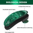Plantar Fasciitis Orthotic Shoe Insoles, QBK High Arch Support Inserts for Dispersal Heel Pressure and Pain ReliefS