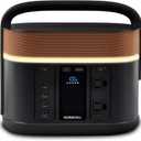 Duracell G350 Portable Power Station  Backup Power for Camping, Home, Emergency Use  350W Lithium-Ion Battery, AC Outlets, USB-A & USB-C Ports, Solar Powered Capability (Panel Sold Separately)