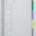 Kokuyo Campus Slide Binder with 5 Tab Dividers, Slim Type, A5, 20 Holes, Up to 65 Sheets, Transparent, Japan Import (RU-P133NT)
