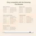 Hastraith Stylus Pen for iPad(2018-2026)-13 Mins Fast Charge with Tilt Sensitivity & Palm Rejection for iPad 11/10/9/8/7/6th Gen, Air 5/4/3/M4/M3/M2, Pro 13"/12.9"/11"/M4, Mini 7/6/5th, White