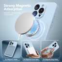Magnetic for iPhone 15 Pro Max Case, Compatible with MagSafe, [Full Camera Protection][Screen Protector] Silicone Shockproof Protective Phone Case for iPhone 15 Pro Max 6.7", Light Blue