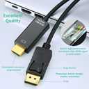 DisplayPort (DP) to HDMI Cable, 1080p@60Hz Uni-Directional UHD DP to HDMI Audio & Video Display Cable for Projector, Laptop, TV, Monitor, MacBook 6 Feet - Black