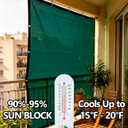 e.share 90% Green Sun Shade Cloth with Grommets,6x10 Ft Shade Cover