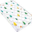 Baby Bassinet Mattress 35 x 20 inches- Firm Support and Comfort Premium Foam,Noiseless and Odorless,Hypoallergenic Small Crib Mattress, Fits Moses Basket, Dual Sided with Soft Breathable Fabric