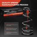 A-Premium 2Pcs Front Suspension Coil Spring Set Compatible with Jeep Wrangler 2007-2017, Driver and Passenger Side, Replace# 52126312AC