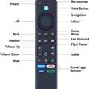 Voice Remote Control for AMZ TV Omni/Omni QLED/4-Series Smart/TV Cube (3rd Gen), Replacement Remote with 4 Shortcut Netflix, Prime Video, Disney+, hulu
