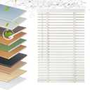 Faux Wood Blinds 2 Inch Cordless, Room Darkening Mini Venetian Horizontal Blinds & Shades for Indoor Windows, Office, Living Room, Bedroom, Multiple Colors