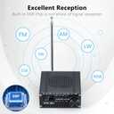 Si4732 ATS-20+ Portable Shortwave Radio Receiver, GOOZEEZOO FM AM (MW SW) LW SSB (LSB USB) Full Band Radio Receiver, Big Speaker & Best Reception