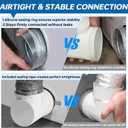 Dryer Vent Hose for Tight Space, 90 Degree Dryer Vent Elbow Connector Kit with 6-Layer Flexible Aluminum Duct, Space-Saving 4 Inch Dryer Hose Kit with Elastic Rubber Seal