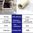 YADI Carpet Protection Film Adhesive, 24" x 100' Clear Plastic Covering Floor Protector for Carpet, Stair Carpet Protective Film Roll for Painting, Renovation, Pets, Moving