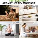 Essential Oils Set for Diffusers  12 Pack Aromatherapy Oils for Sleep, Relaxation & Focus  Lavender, Peppermint, Eucalyptus, Vanilla & More  Gift Set for Home & Office (0.03 Fl Oz (Pack of 12))