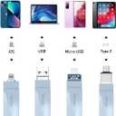 512GB Photo Stick for Phone, Qainerly USB Flash Drive for Phone All Models, 4-in-1 De