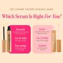Grande Cosmetics GrandeLASH-Sensitive Prostaglandin-Free Peptide Infused Gentle Lash Serum for Fuller, Longer-Looking Natural Eyelashes, Enhancing Treatment with Nourishing Botanicals, Cruelty-Free