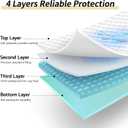 CoolShields Waterproof Bed Pads Incontinence Washable Reusable Bedwetting Mattress Protector Pad for Kids, Adults, Elderly, and Pets 34'' x 72'' (1 Pack)