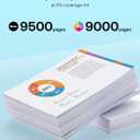 31 32XL Ink Bottle Set High Yield Ink Refills Compatible for HP Smart Tank 5101 7301 7602 7001 6001 Plus 551 651 455 457 450 All-in-One Printers, 4-Pack (165ML 32XL Black Ink, 100ML 31 Color Ink)