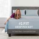 Deep Pocket Queen Bed Sheets  4-Piece Includes: Real 16 Inch Extra Deep Pocket Fitted Sheet [Best-Fit for 14-18 Mattress]  Oversize Flat Sheet  1 Zipper Closure Pillowcase  Light Baby Blue