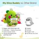 GOSSBY Handmade Positive Dinosaur Crochet - Inspirational Gift for Women - Sometimes You Forget You're Roarsome - Christmas, Birthday, Appreciation Thank You Gift for Coworker, Sister, Friend, Teacher