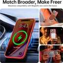 Strong Magnetic for iPhone 14 Pro Max Case [Compatible with MagSafe][10FT Military Grade Protective] Shockproof Translucent Matte Slim Case for iPhone 14 Pro Max Phone Case (6.7"), Red