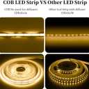 iNextStation 16.4ft/5M 3000K Warm White COB LED Light Strip, DC12V CRI 93+ Light Strip for TV, 8mm Width LED Tape Lights, LED Strip Lights for Bedroom, Kitchen, Home Lighting Decor(No Plug)