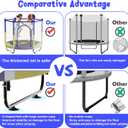 VGMiu 60" Trampoline for Kids, 5 FT Indoor & Outdoor Toddler Baby Trampoline with Basketball Hoop, Safety Enclosure, Birthday Gifts for Kids, Gifts for Boy and Girl, Age 3-8