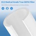 2 Packs HP102 Replacement Filters Compatible with Shark HP102 & HP102PET & HC452 & HP132 & HC450 & HC451 & HC455, True HEPA for Fine Particles, Compare to Part #HE1FKPET, HE1FKBAS