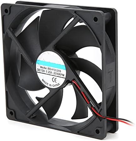 Incubator Fan, Incubator Exhaust Fan Low Noise High Power Motor for Indoor