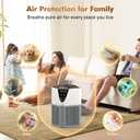 Air Purifiers for Home Large Room up to 1750 Sq Ft, H13 True HEPA Filter Air Purifiers for Bedroom Smoke/Pet Dander/Pollen, 25dB Quiet for Home,Bedroom,Office (Ivory White & Haze Gray)