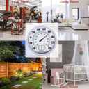 Indoor Outdoor Thermometer Large Wall Thermometer-Hygrometer Waterproof Does not Require Battery (White)