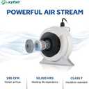 PF-100 | Radon Mitigation Fan 4" 190CFM | Waterproof Duct Fan (Indoor/Outdoor)