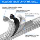 GGC 3 FT Stainless Braided RV Propane Pigtail Hose (2PCS) QCC1 Connector with 1/4'' Inverted Male Flare