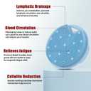 2 x Lymphatic Drainage Silicone Body Scrubber,Help Improve Circulation | Anti Zinc Infused - Stiff & Soft Bristles Silicone Loofah for ShowerBody Exfoliator for Bath or Care - Azure