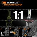 Compatible for Ford F150 2004-2014 / F250 F350 F450 Super Duty 2005-2022 Light Bulbs, 9008/H13 High Low Beam 6500K White Light Combo Kit with Cooling Fan, Plug-N-Play, 44000LM Powersports Bulbs,2-Pack