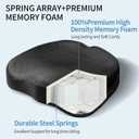 Wheelchair Seat Cushion - High Density Memory Foam and Inner Springs Comfort Support Without Flatten - Mobility Scooter Accessories - Large Chair Pad Pain Relief for Adults & Seniors