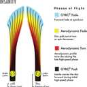 Axiom Discs Cosmic Neutron Insanity Disc Golf Distance Driver (165-170g)