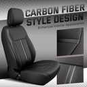 for Ford F150 Seat Covers 2015-2026 (XL/XLT, 1st Row Bucket Seat, Not Regular Cab) Faux Leather Front Seat Protectors, Truck Interior Accessories, Black