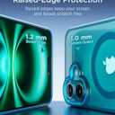 SUCGLES for iPhone 16 Plus Case with MagSafe, N56 Strong Magnet, 12FT Drop Protection, Anti-Yellowing, Magnetic Slim Phone Case for Apple 16 Plus (Teal)