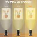DEDC 4pcs LED Mini Spot Light, 3000K Under Cabinet Lights, Jewelry Model Showcase Display Spotlights for Wine Cabinet/Cupboard/Living Room (Warm White-Remote Control-U.S. Plugs-Base Unslotted)