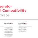 Frigidaire PurePour PWF-1 (FPPWFU01) & PureAir AF-2 (FRGPAAF2) Water & Air Filter Combo Kit
