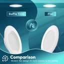 FREELICHT 6 Pack Retrofit LED Recessed Lighting 6 Inch, Selectable 2700K/3000K/4000K/5000K/6000K, Dimmable Flat LED Can Lights, 10W=110W, 1000LM, IC & Damp Rated, ETL & FCC, White