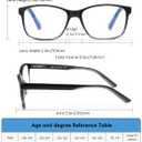 5 Pack Blue Light Blocking Reading Glasses for Men with Spring Hinge Fashion Large Wide Computer Readers for Men