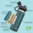 SASEUM Kids Sport Water Bottle 18oz Stainless Steel Double Wall Vacuum Thermal Mug with Leak Proof Spout Lids, Wide Mouth Metal Insulated Water Jug for Gym and Travel,Blue
