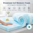 IULULU Queen Size Mattress Topper, 3 Inch Gel Memory Foam Topper in a Box, Pressure Relief & Cooling, CertiPUR-US Certified